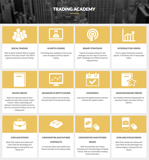 option888 tradingakademie